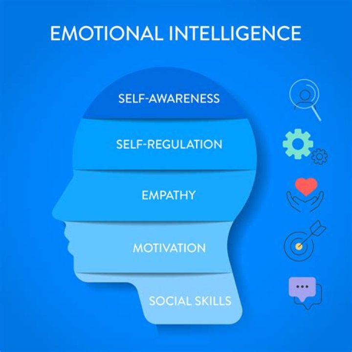 Are ENTPs emotional?