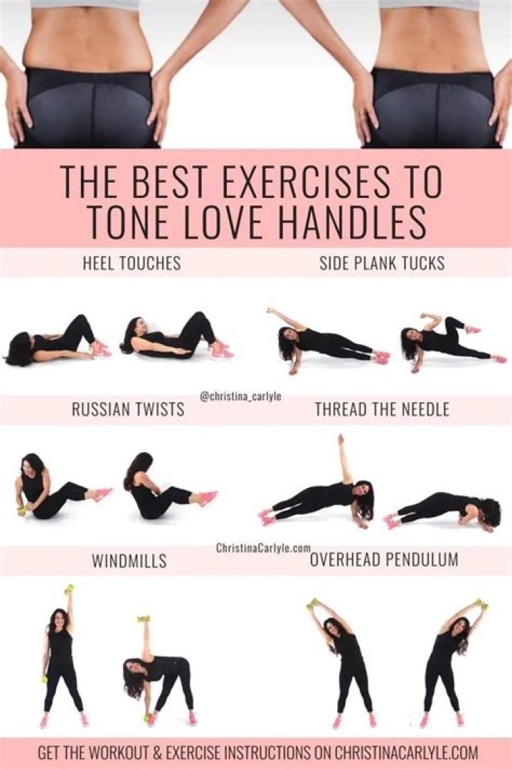 Are love handles attractive?