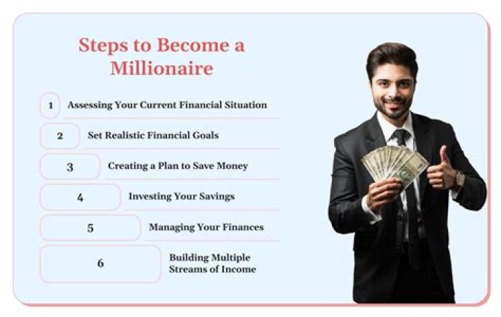 At what point are you a millionaire?
