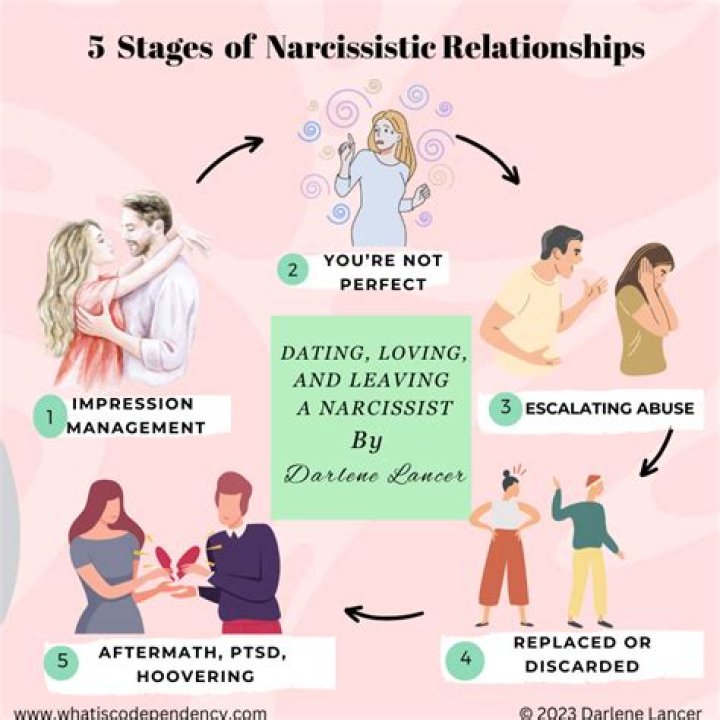 Can a narcissist break an empath?