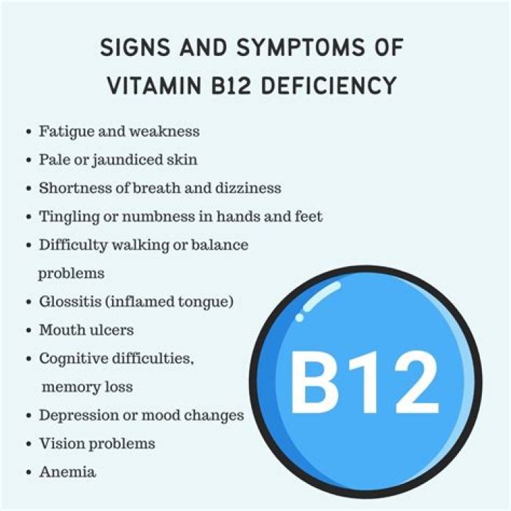 Can B12 deficiency make you gain weight?