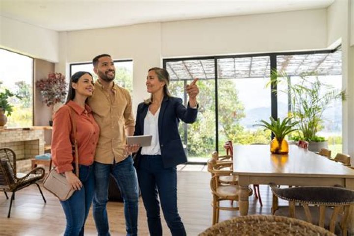 Can green card holders buy a house?