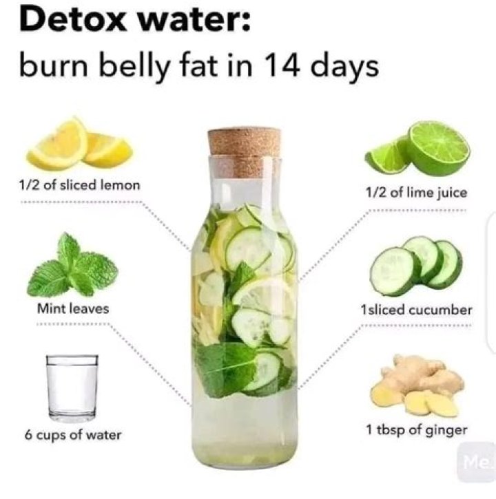 Can hot water with lemon burn fat?