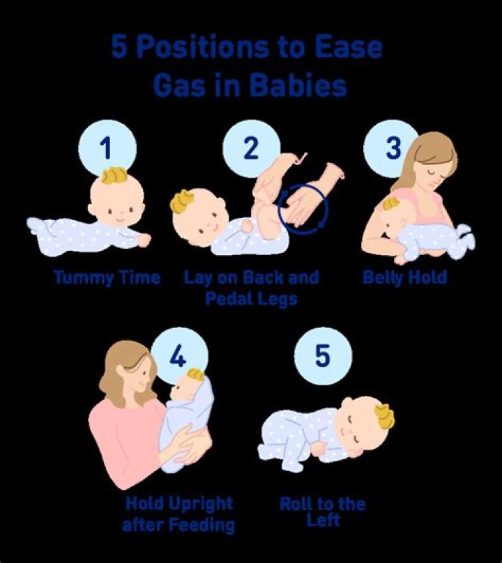 Can I put baby on tummy after feeding?
