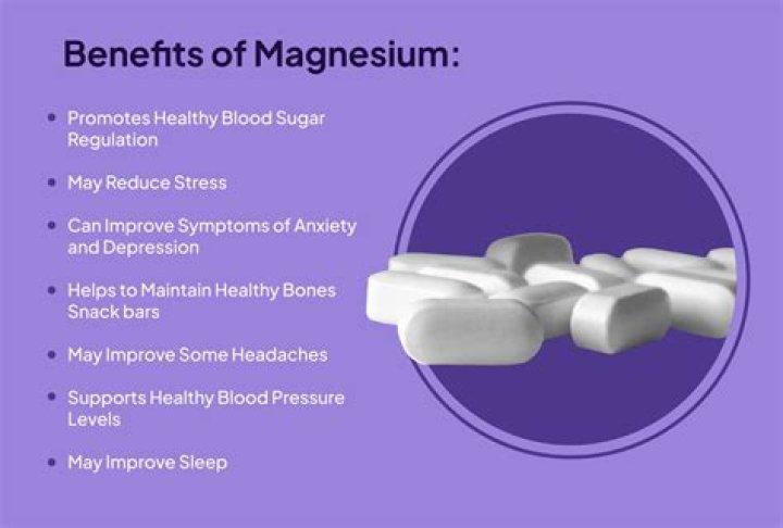 Can magnesium cause weight gain?