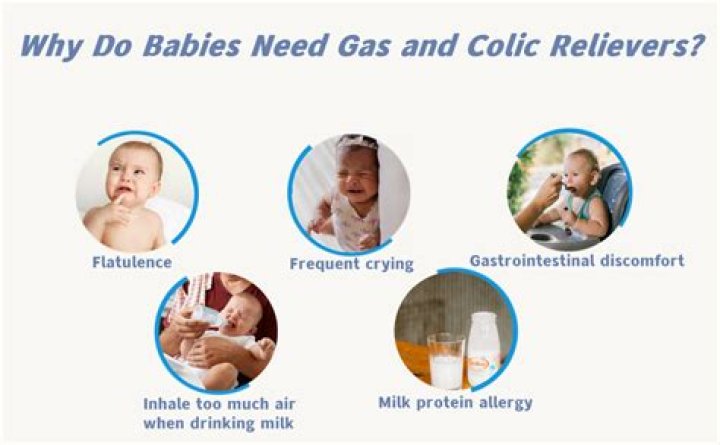 Can mother's milk cause gas in baby?