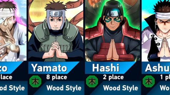 Can Naruto use wood style?
