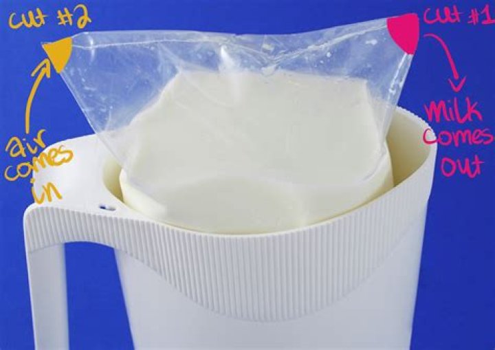 Can you put gas in a milk jug?