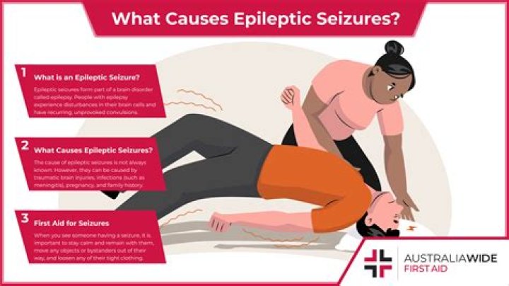 Can you stop breathing from a seizure?