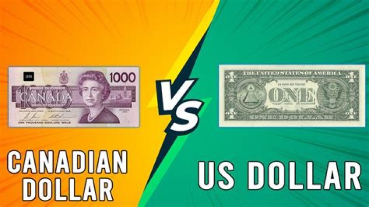 Can you use US dollars in Denmark?