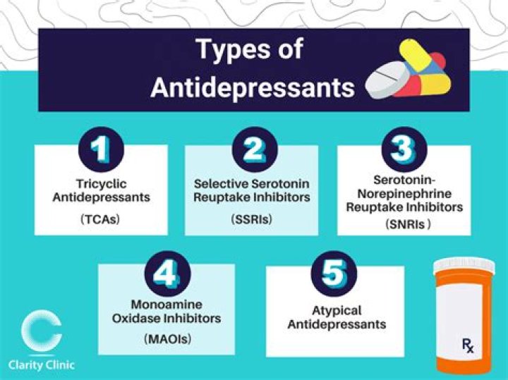 Do antidepressants change your personality?