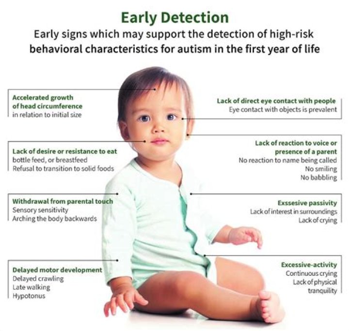 Do autistic babies sleep well?