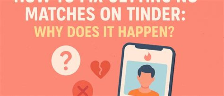Do matches on Tinder expire?