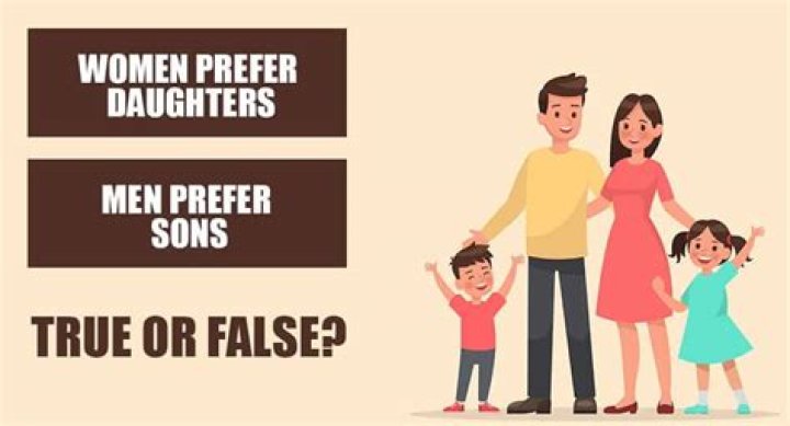 Do parents prefer sons or daughters?