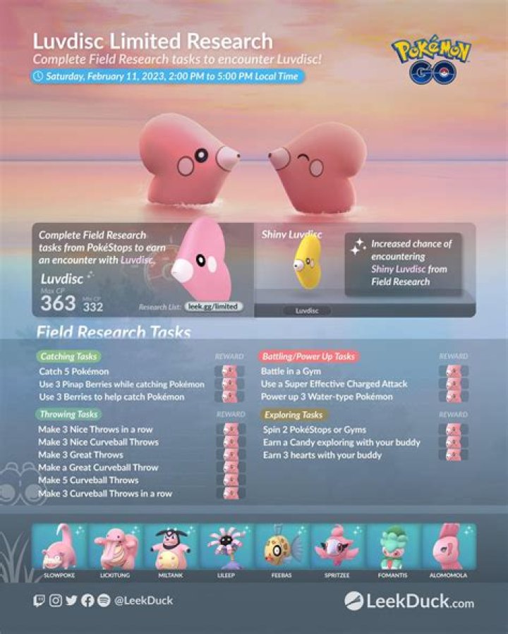 Does Alomomola evolve from Luvdisc?