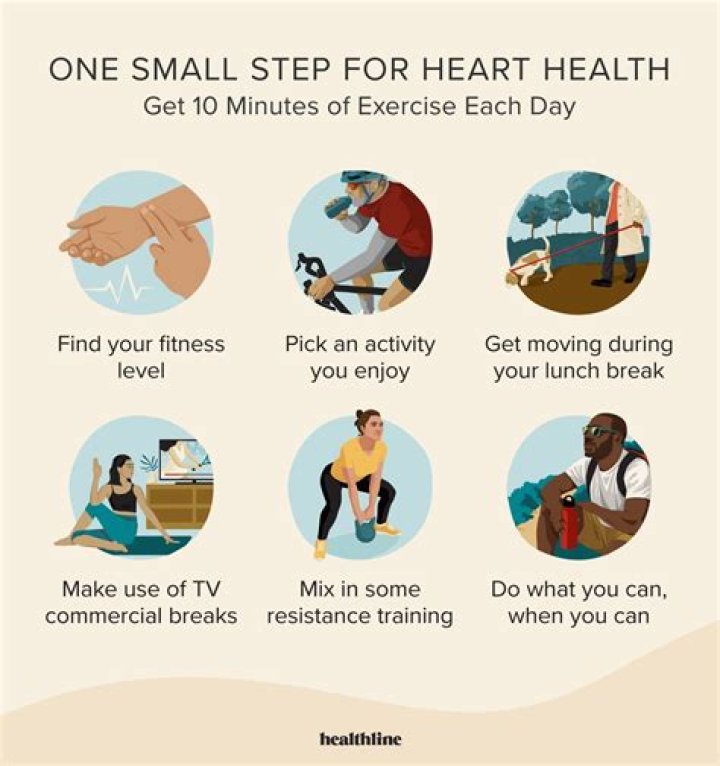 Does exercise help enlarged heart?