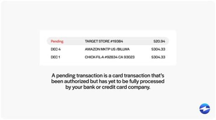 Does Mastercard charge international transactions?