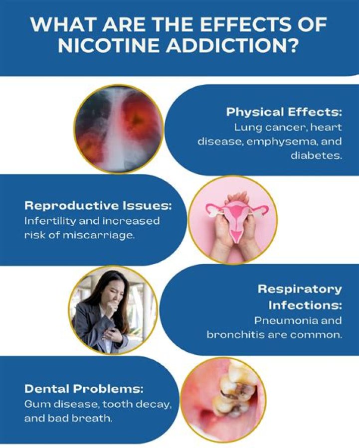 Does nicotine change your personality?