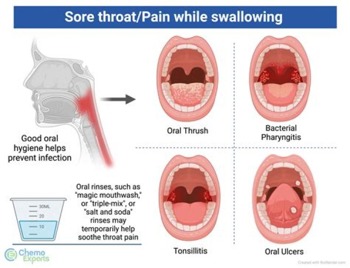 Does swallowing spit hydrate you?