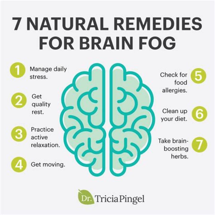 Does testosterone help brain fog?
