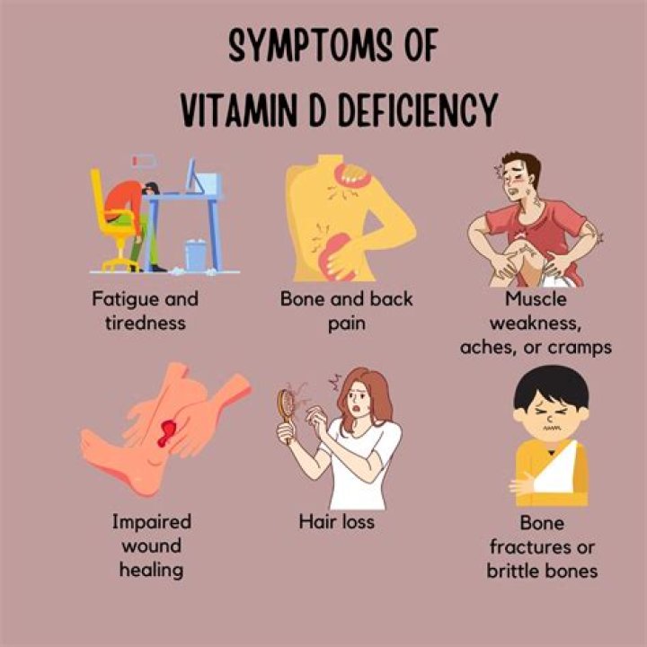 Does vitamin C help anxiety?