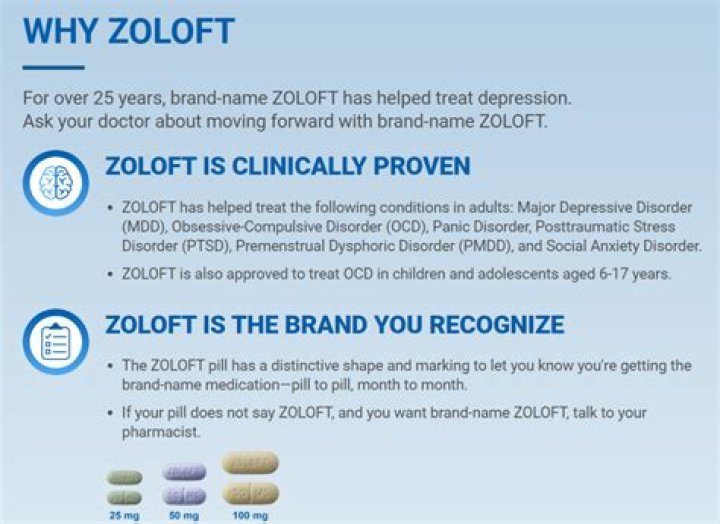 Does Zoloft change your brain?