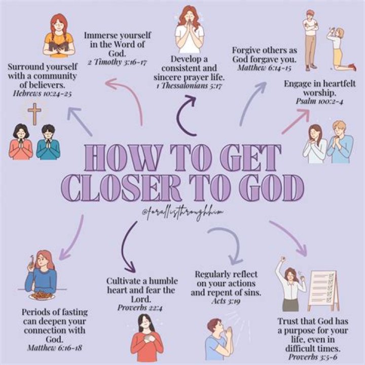 How can I get close to Jesus?
