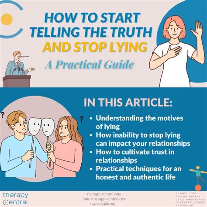 How can you tell if someone is lying about mental illness?