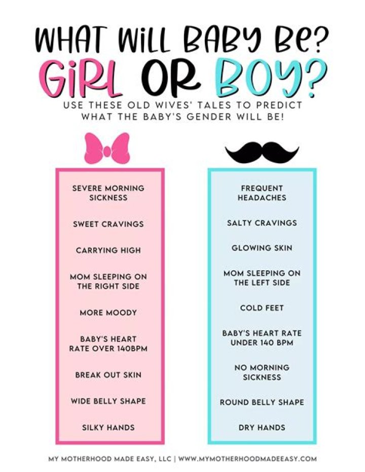How can you tell if your baby will be early or late?