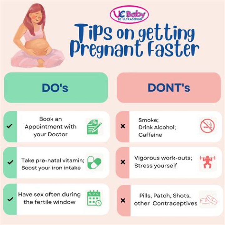 How do I get pregnant?