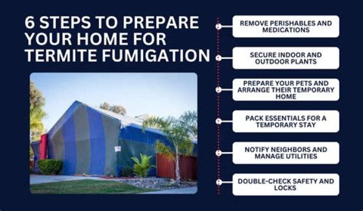 How do I prepare my house for tenting for termites?