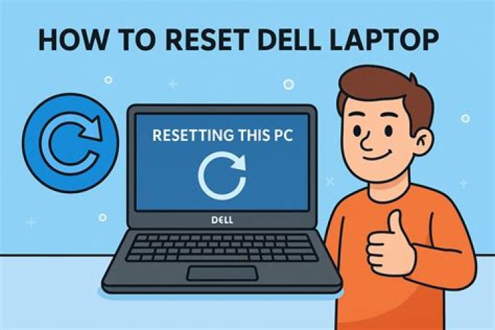 How do I reset my printer and device?