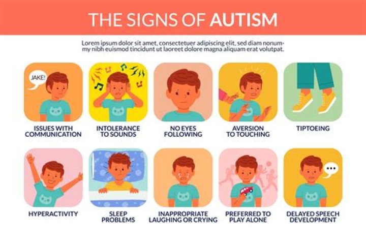 How do I teach my autistic child to use a spoon?