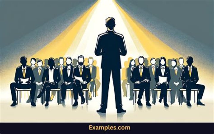How do you answer confidently interview question?