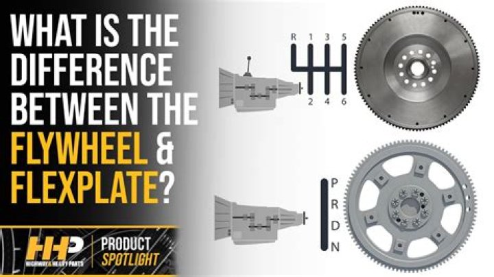 How do you clean the surface of a flywheel?