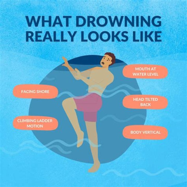 How do you drown Alma?