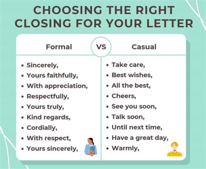 How do you end a message in English?