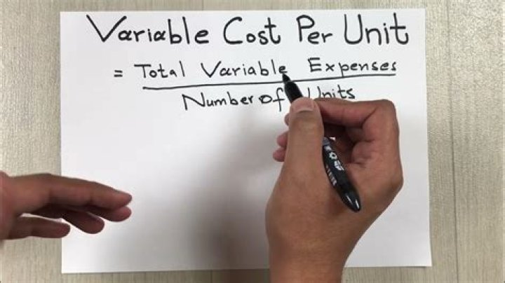 How do you find the unit cost?