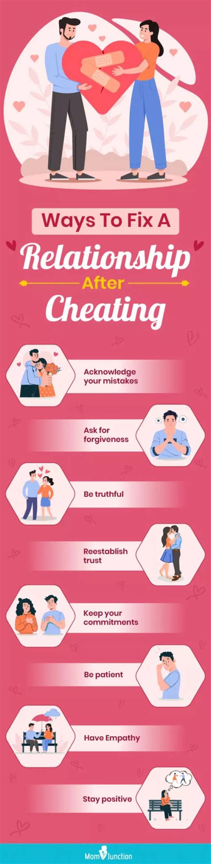 How do you fix a relationship after cheating?