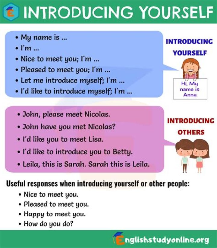 How do you introduce yourself in 10 sentences?