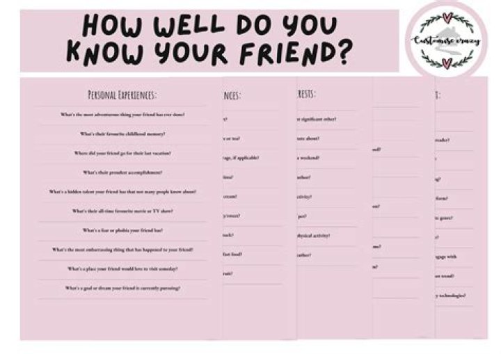 How do you know if your neighbor doesn't like you?