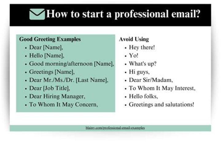 How do you start a formal email to a professor?