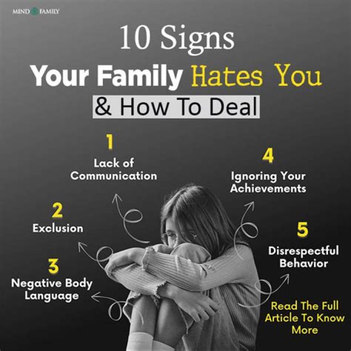 How do you tell if your family hates you?