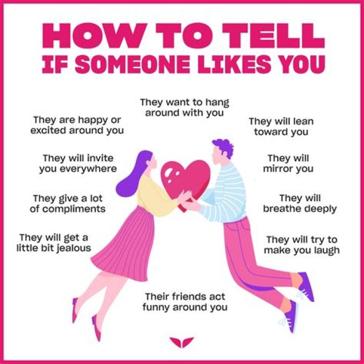 How do you tell someone you love them in a romantic way?