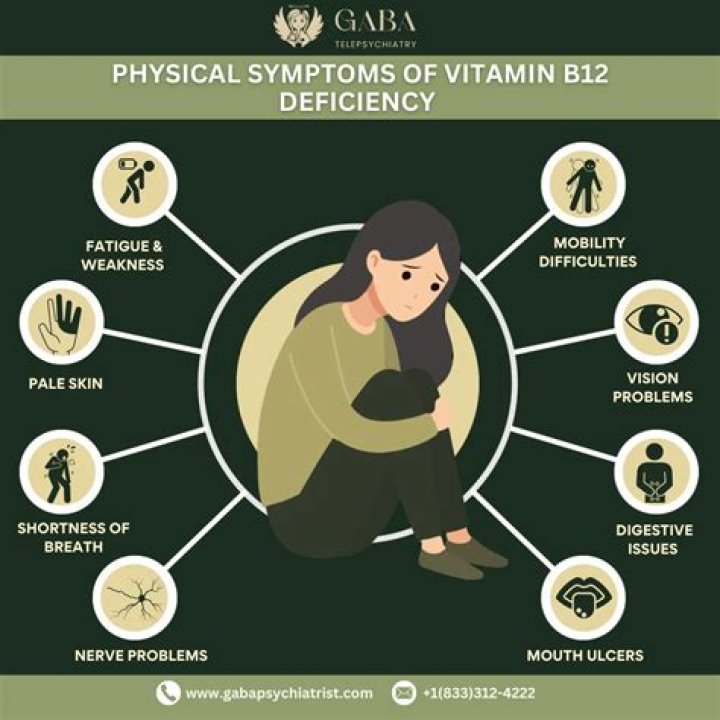 How does vitamin D deficiency affect the brain?