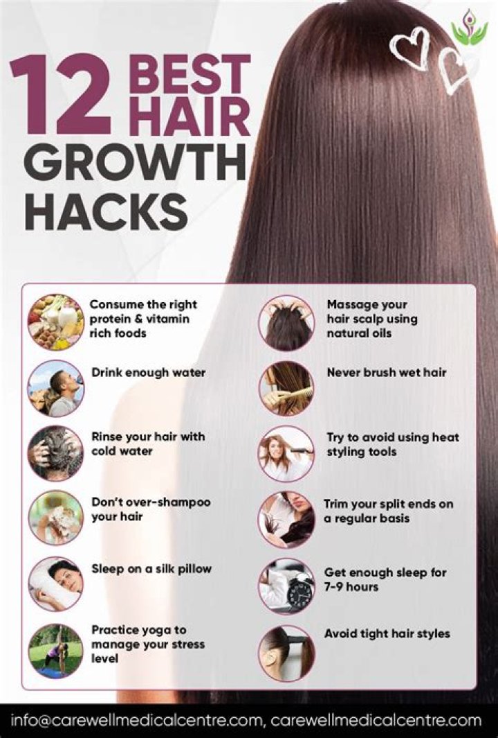 How hair Grow Faster home remedies?