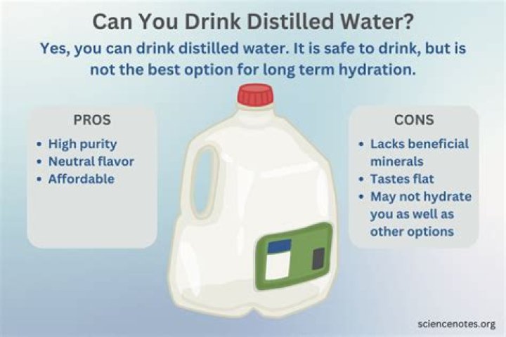 How is distilled water different from rainwater?