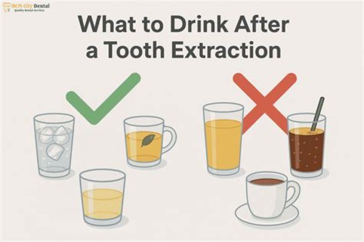 How long after tooth extraction Can I drink water?