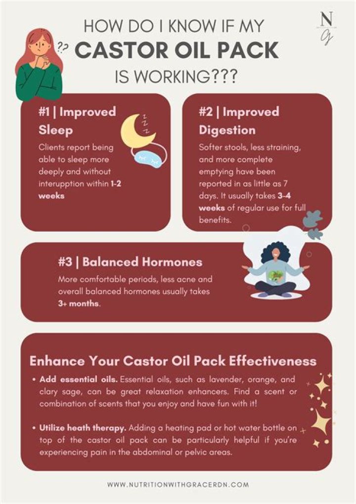 How long do I rub castor oil on tummy to start contractions?