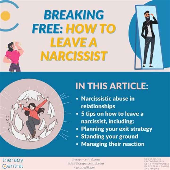How long does it take for a narcissist to show their true Colours?
